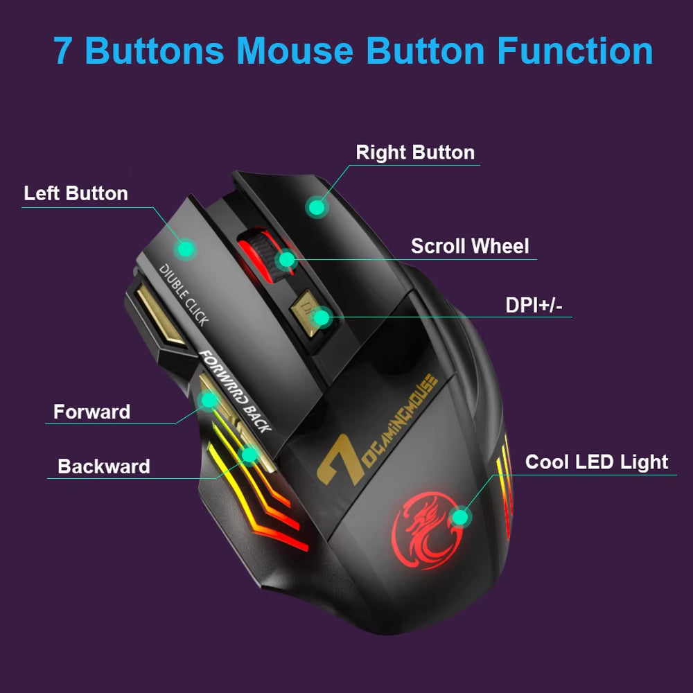 Rechargeable Wireless Mouse Bluetooth Gamer Gaming Mouse Computer Ergonomic Mause with Backlight RGB Silent Mice for Laptop PC